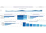 analyze your data create interactive power bi reports